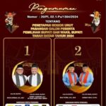 Sisi lain Cabup Dan Cawabup Pilkada Tanah Datar