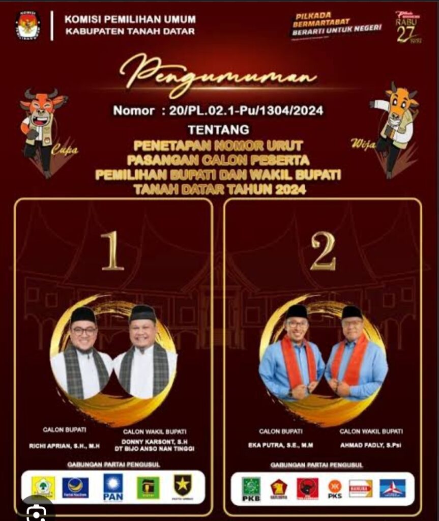 Sisi lain Cabup Dan Cawabup Pilkada Tanah Datar