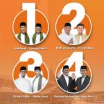 KPU Bukittinggi kembali gelar Debat kedua Pilkada Bukittinggi