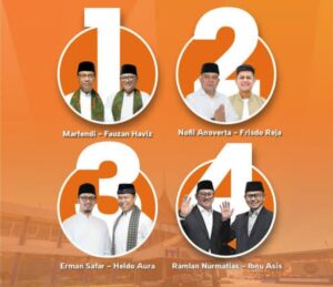 KPU Bukittinggi kembali gelar Debat kedua Pilkada Bukittinggi
