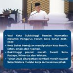 Wali Kota Bukittinggi Ramlan Nurmatias Lantik Pengurus Forum Kota Sehat 2025-2027