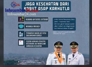 Kualitas Udara Bukittinggi Kategori Sedang, Masyarakat Diimbau Gunakan Masker