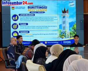 30 Anak Muda Lolos dari 110 Pendaftar! Bukittinggi Next Leader Angkatan I Siap Cetak Pemimpin Masa Depan
