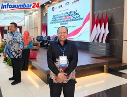 Ketua DPRD Bukittinggi H. Syaiful Efendi Lc., MA Hadiri Rakor Tata Kelola Pemerintahan dan Pencegahan Korupsi Se-Sumbar
